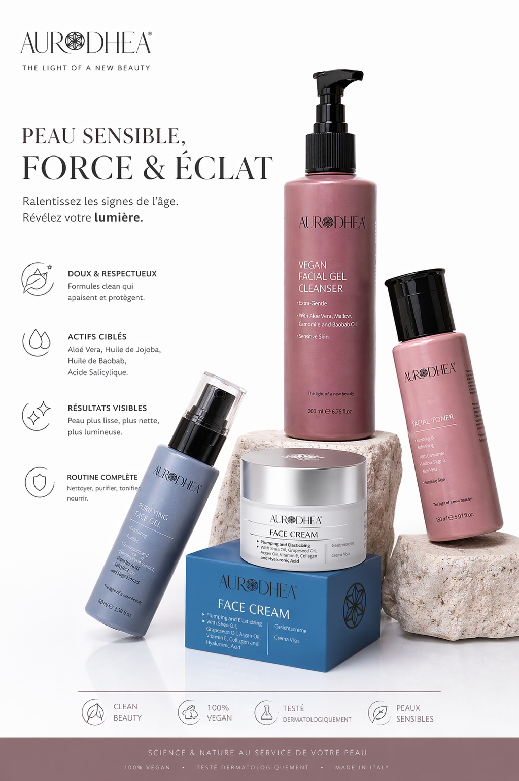 Routine anti-imperfections